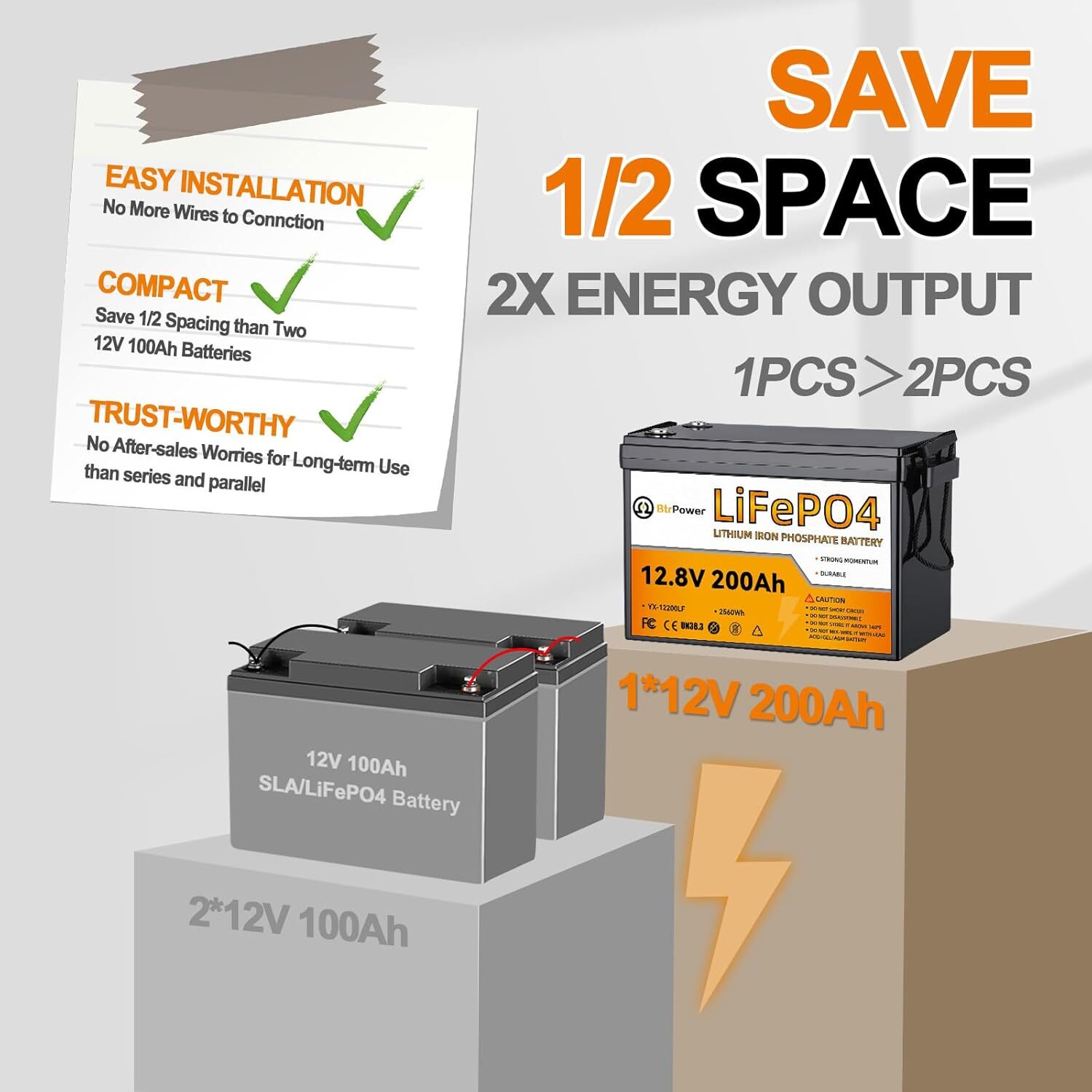 12 Volt 200Ah LiFePO4 Lithium Battery With 100A BMS for Marine RV Solar System