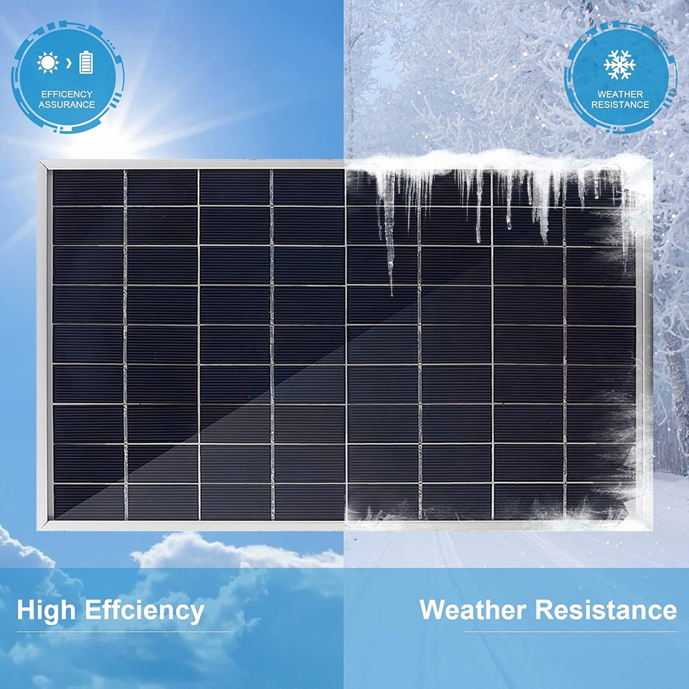 12v 100A Solar Panel Charging Off-Grid RV Camping Home Boat With Controller 20W