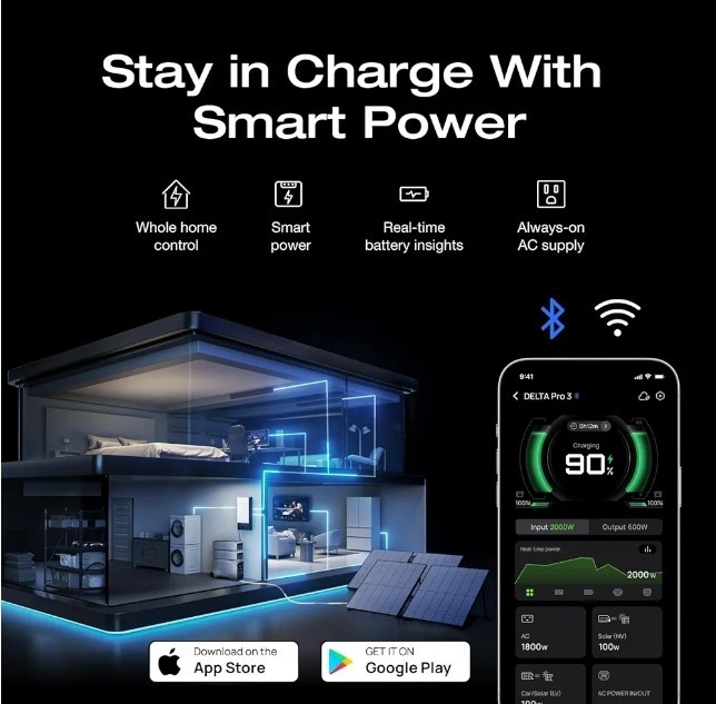 EF ECOFLOW DELTA Pro 3 Portable Power Station 4096Wh WE SHIP 2GUAM &PR & OVERSEA