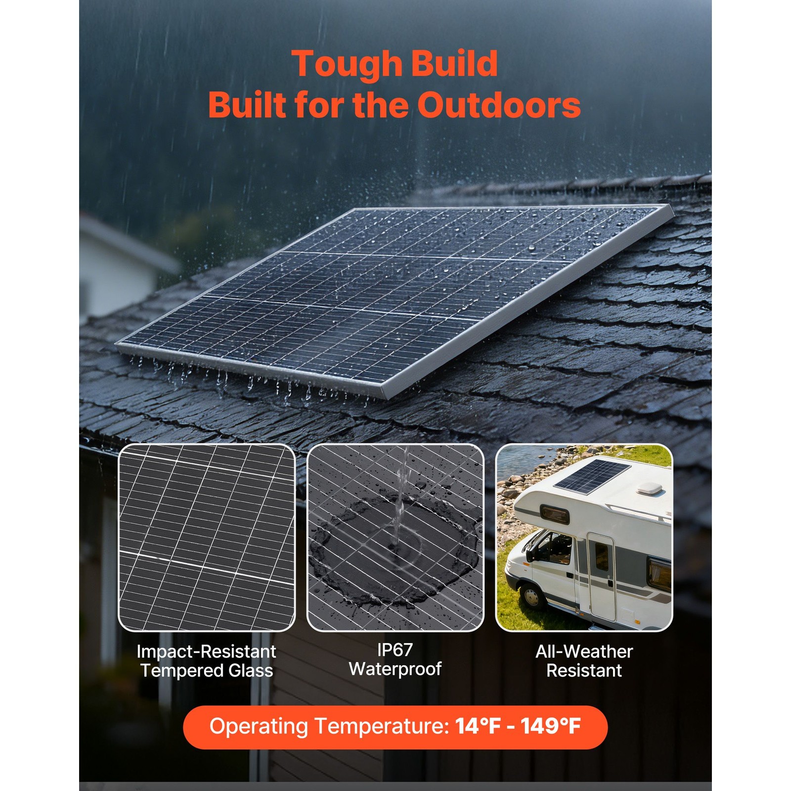 2 – Pack 100W Bifacial Solar Panels, 23% Efficient N – Type Monocrystalline