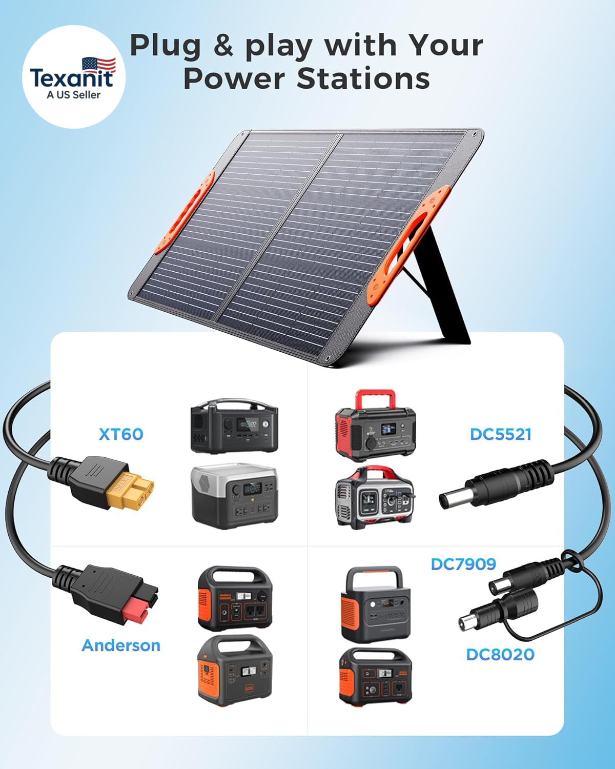 100W Portable Solar Panel with 5-In-1 Cable,23.5% Efficiency Mono Foldable Solar