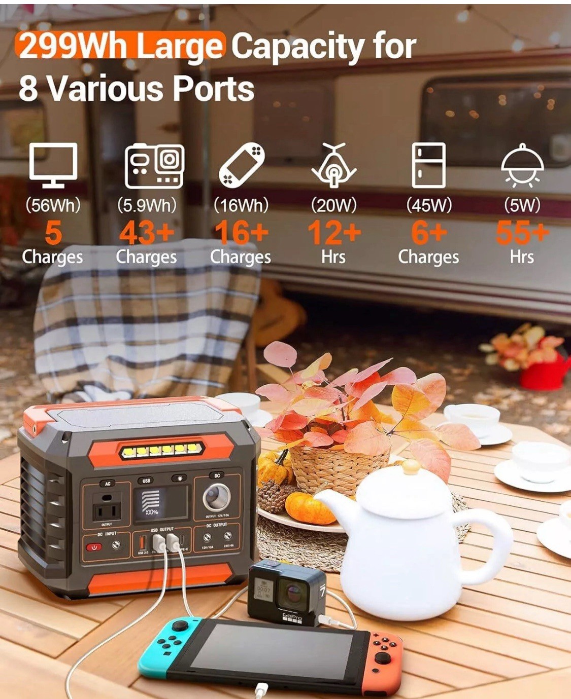 300W Portable Power Station, 299Wh/80818mAh Solar Generator, Regulated DC Output