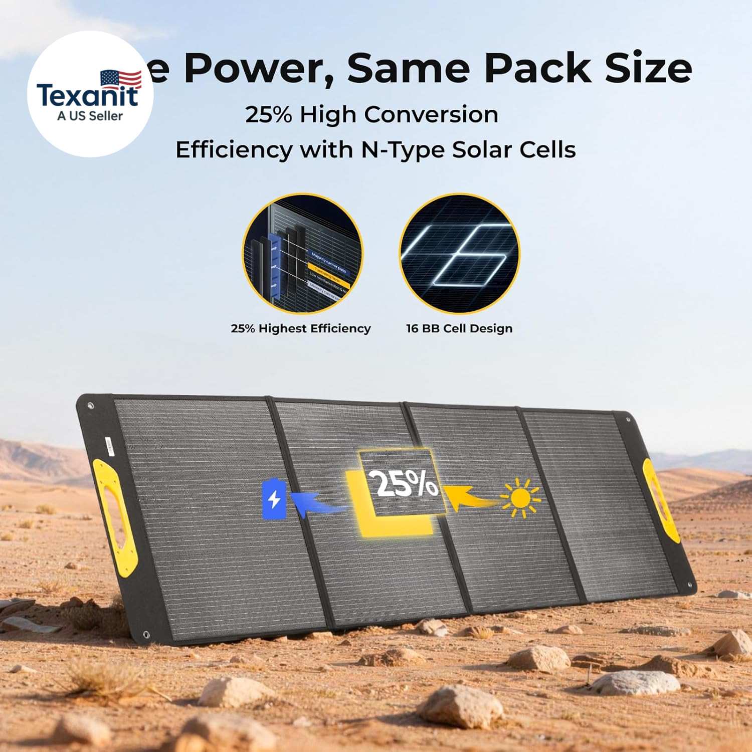 Bougerv 200W Portable Solar Panel, Fiberglass Solar Charger, up to 25% Conversio