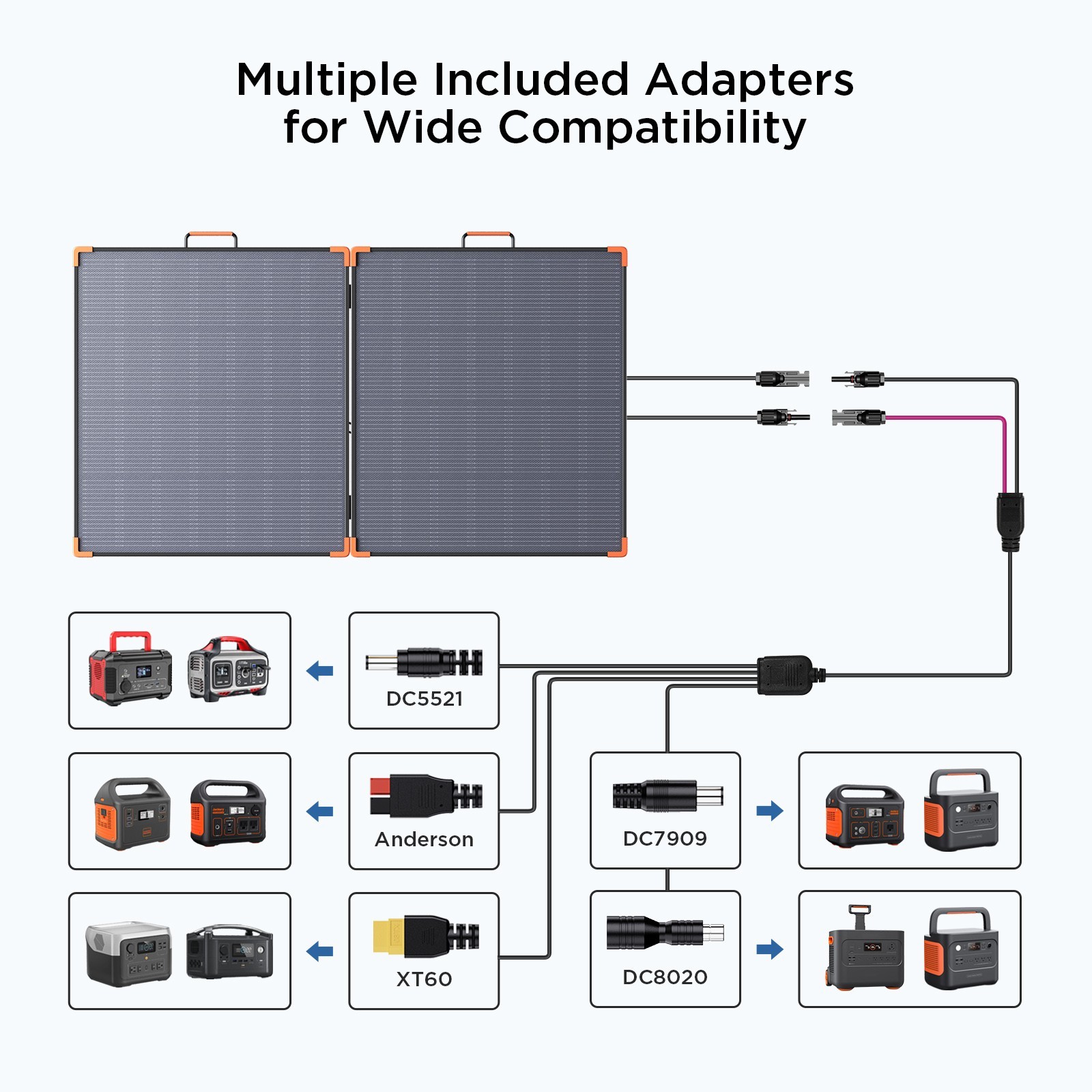 ZOUPW 180W Portable N-Type 16BB Solar Panel 25% Efficiency for Power Station RV