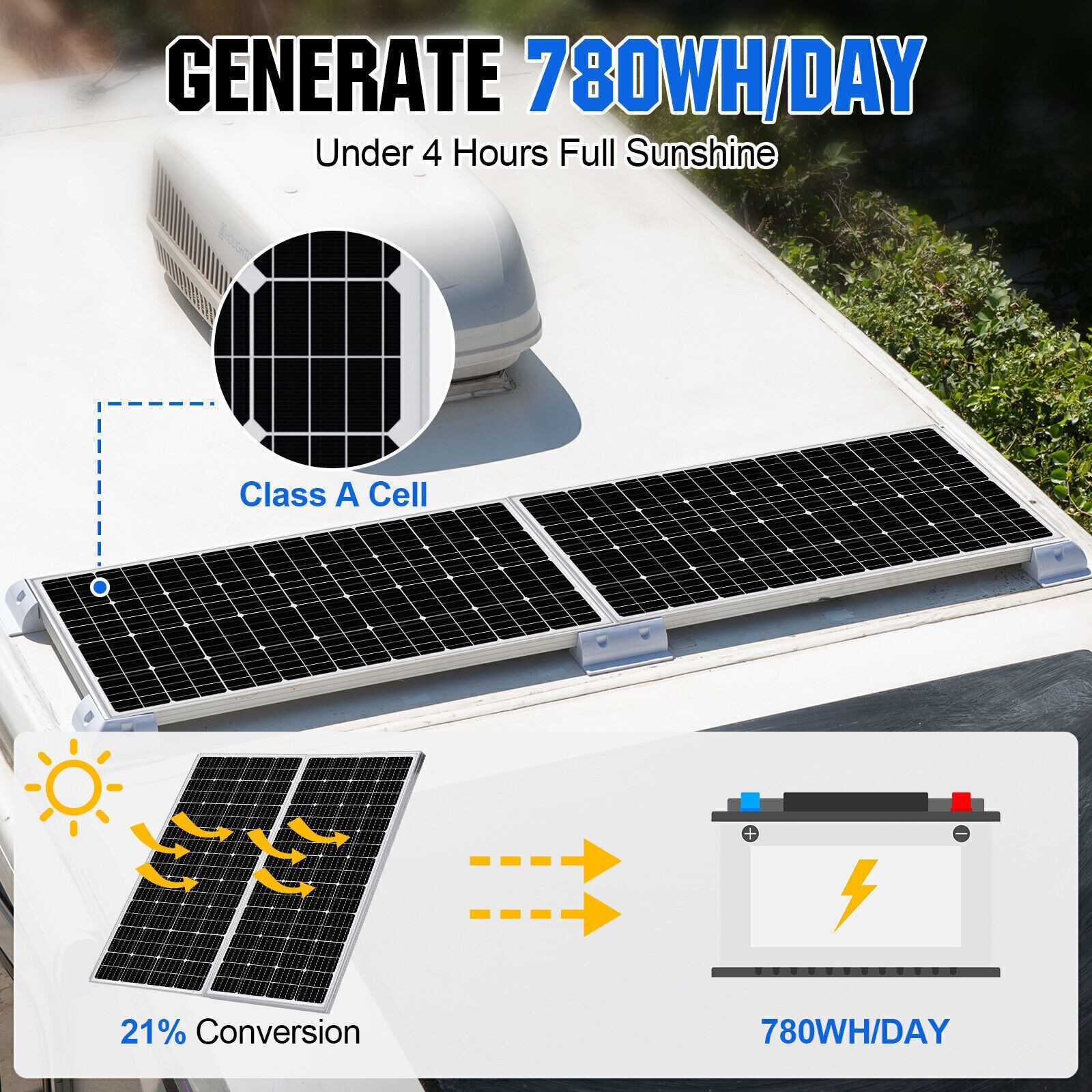 400 Watts 2Pcs 200W Monocrystalline Solar Panel 12V for Battery Charger Caravan