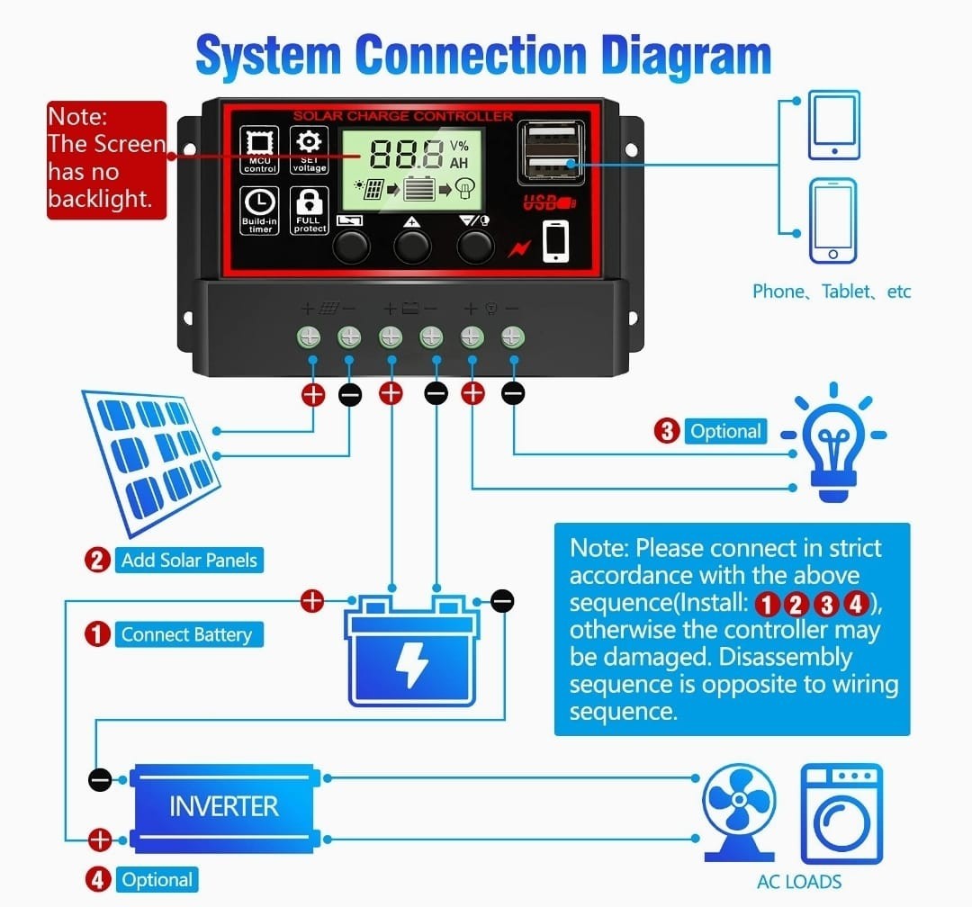 600W 12V to 110V/220V Solar System Combination Inverter Kit Solar 30A Controller