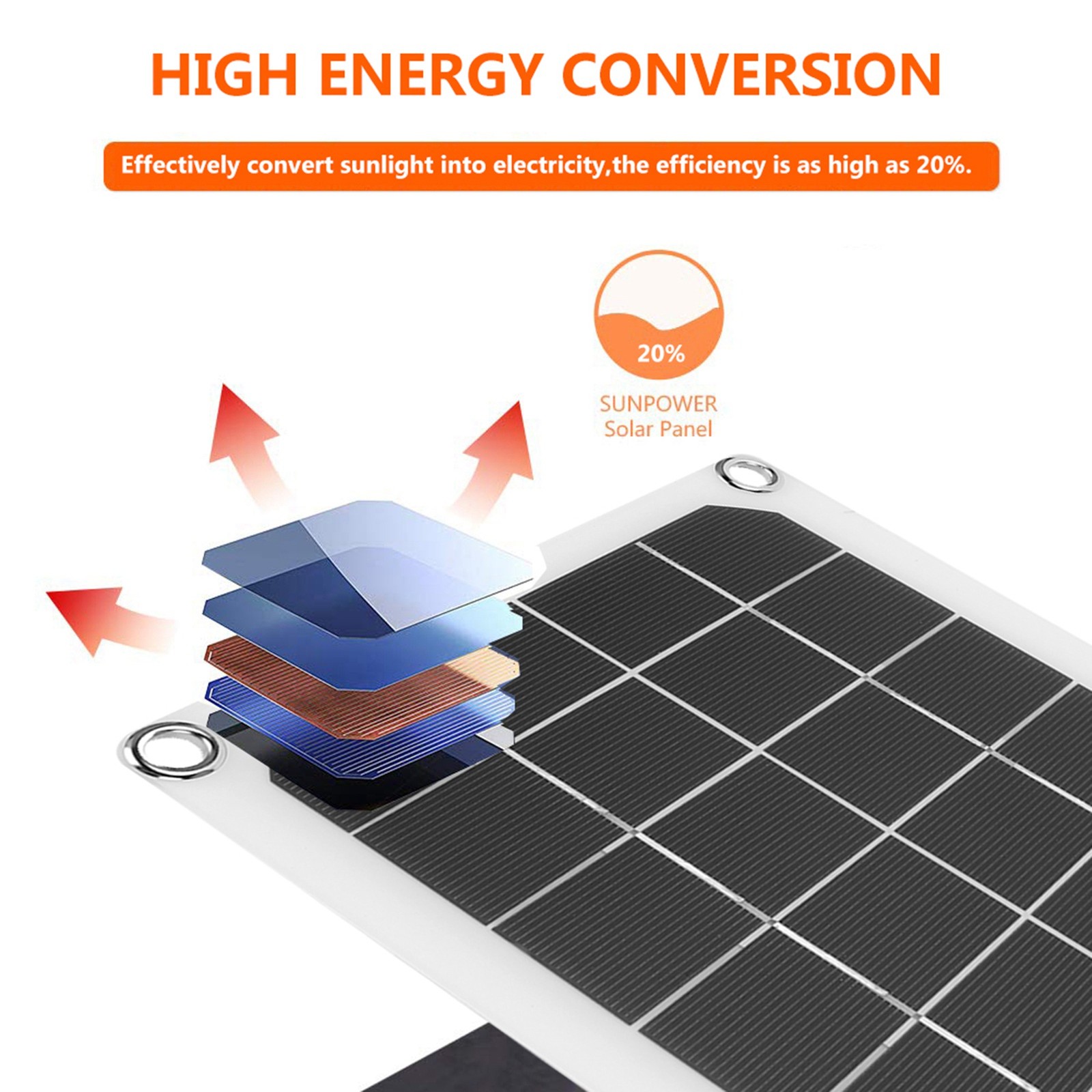 10W Solar Powered Fan Kit Solar Panel Waterproof DC Exhaust Fan For Chicken Coop