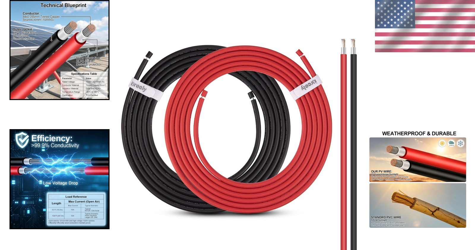 Tinned Copper PV Wire – 30FT 10 Gauge, Black & Red for Solar, Automotive, Marine