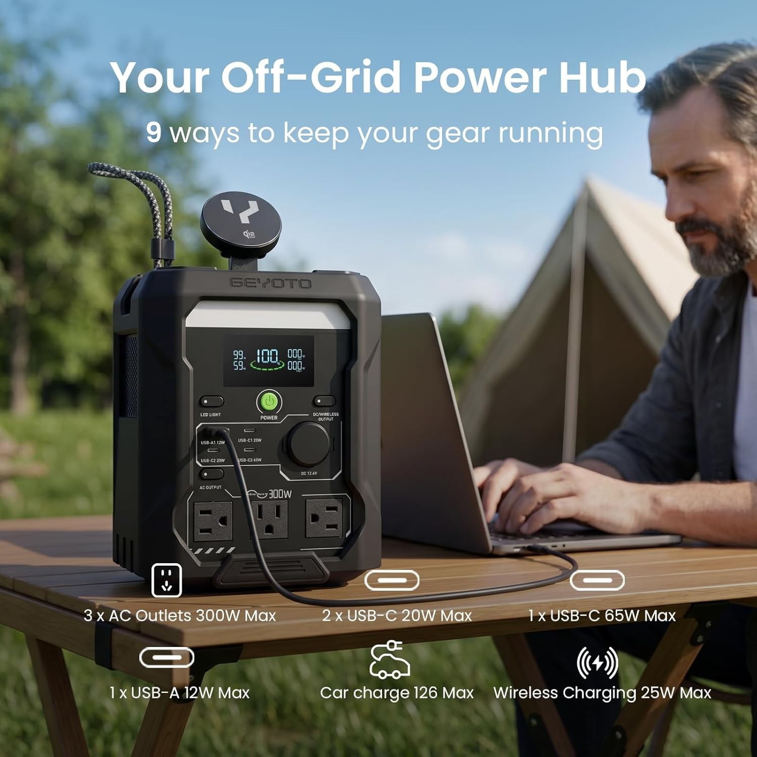 Portable Power Station 256Wh LiFePO4 Battery 300W AC Outlets Wireless Charging
