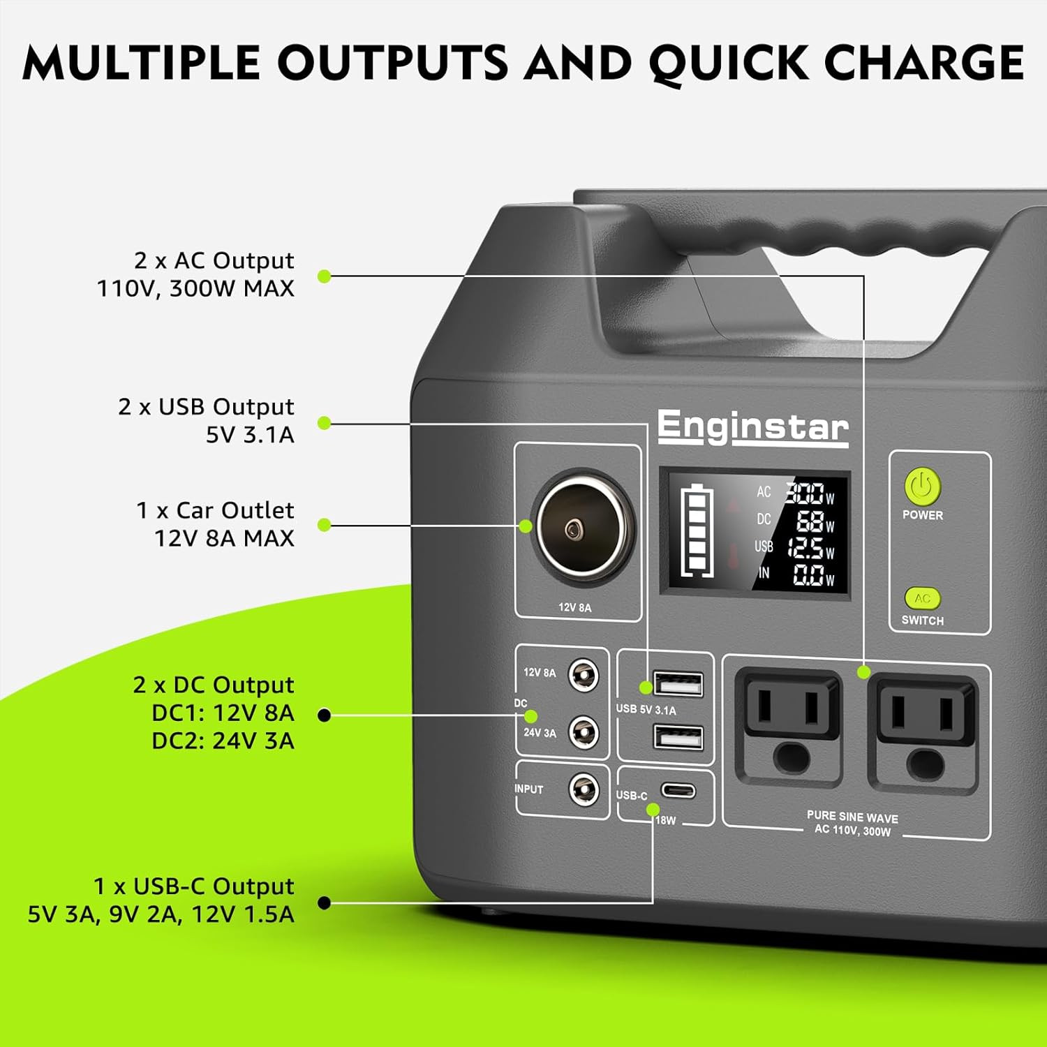 Solar Generator, 300W Portable Power Station, 296Wh Lithium Battery Backup W/Two