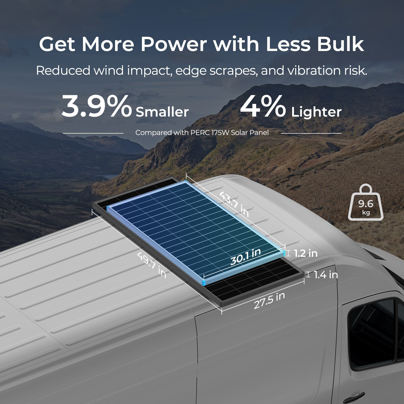 Renogy 16BB N-Type 175W Watt 12 Volt Monocrystalline PV Off-Grid Power Module
