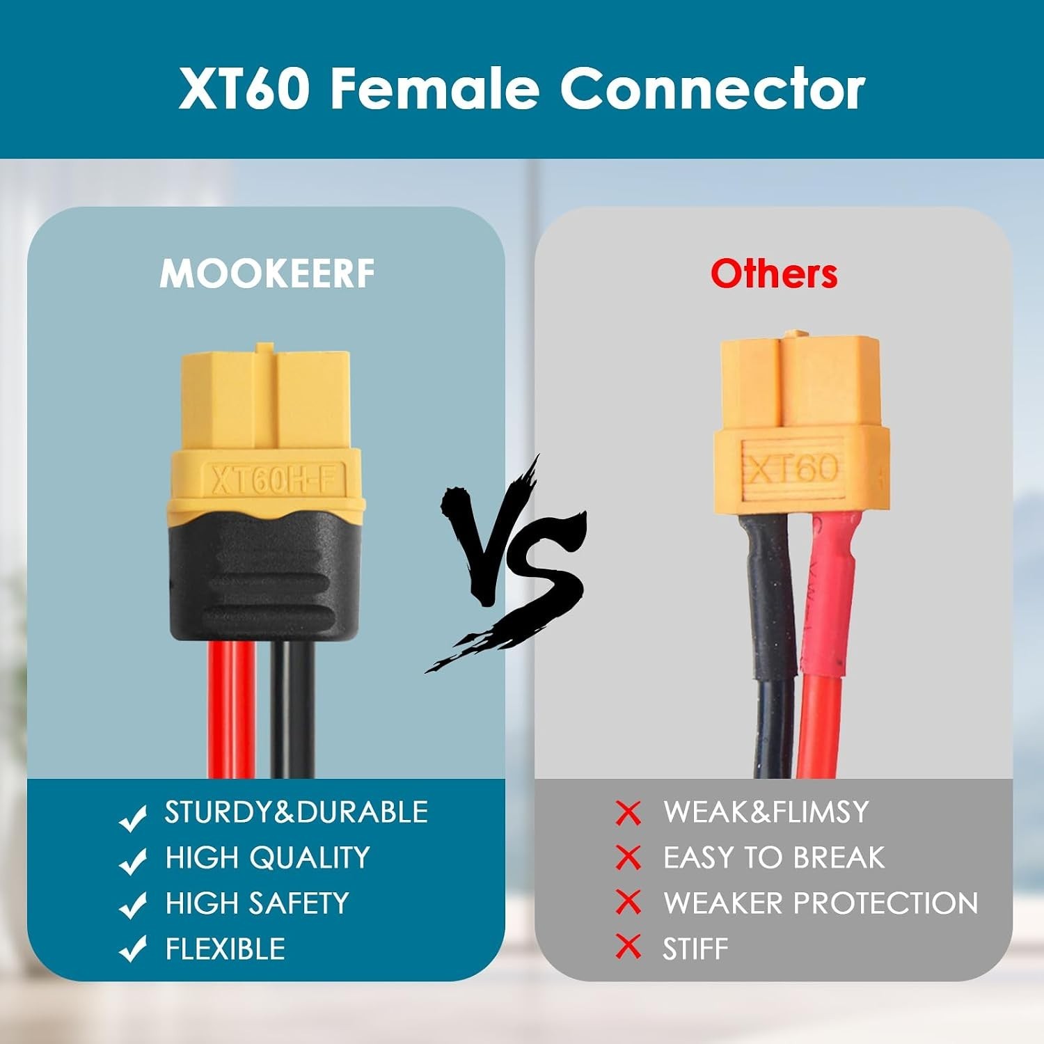 Waterproof & Dustproof 75FT XT60 Solar Cable – Perfect for Emergency Power Needs