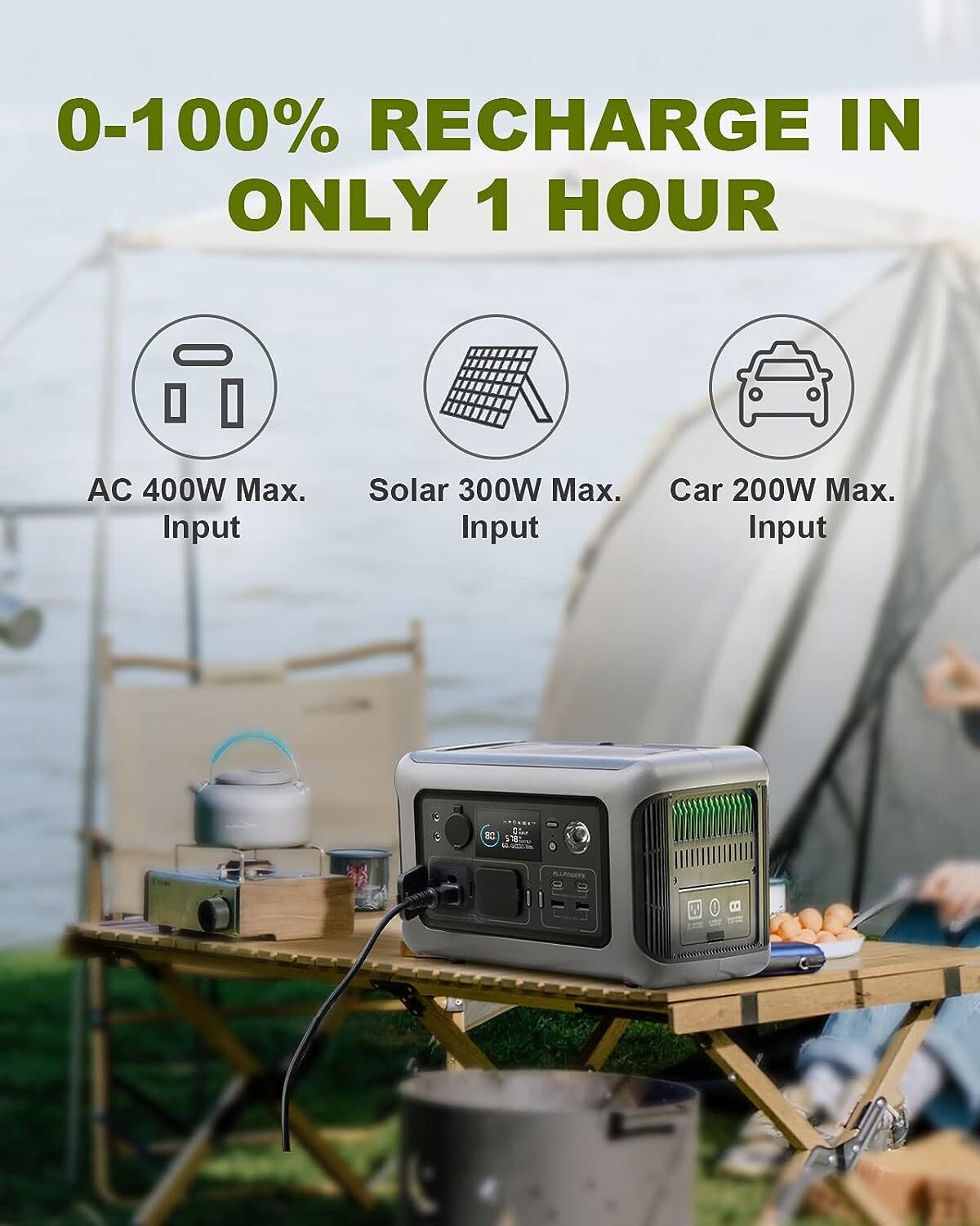 ALLPOWERS 299Wh 600W Portable Power Station LiFePO4 Solar Generator Refurbished