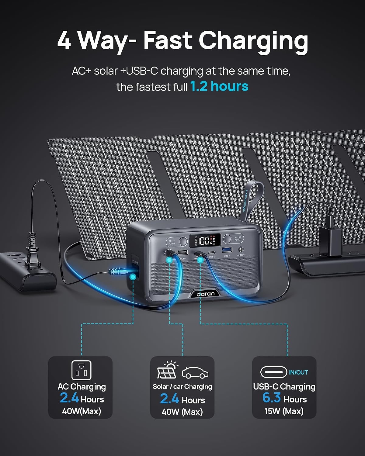Portable Power Station 100W 89.6Wh Power Bank W/ AC Outlet & PD Fast Charging