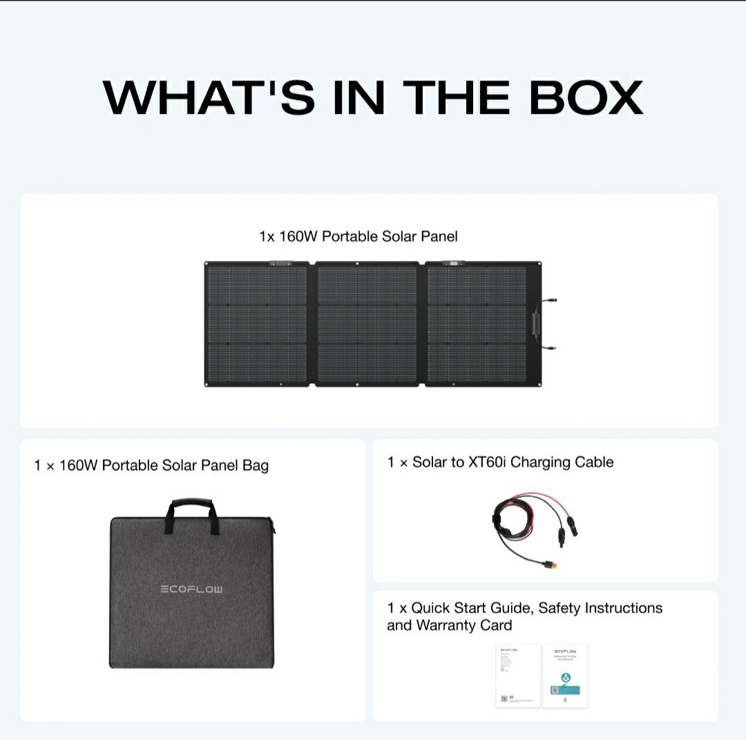 NEW EcoFlow 160W Portable Solar Panel Foldable Solar Charger for Power Station