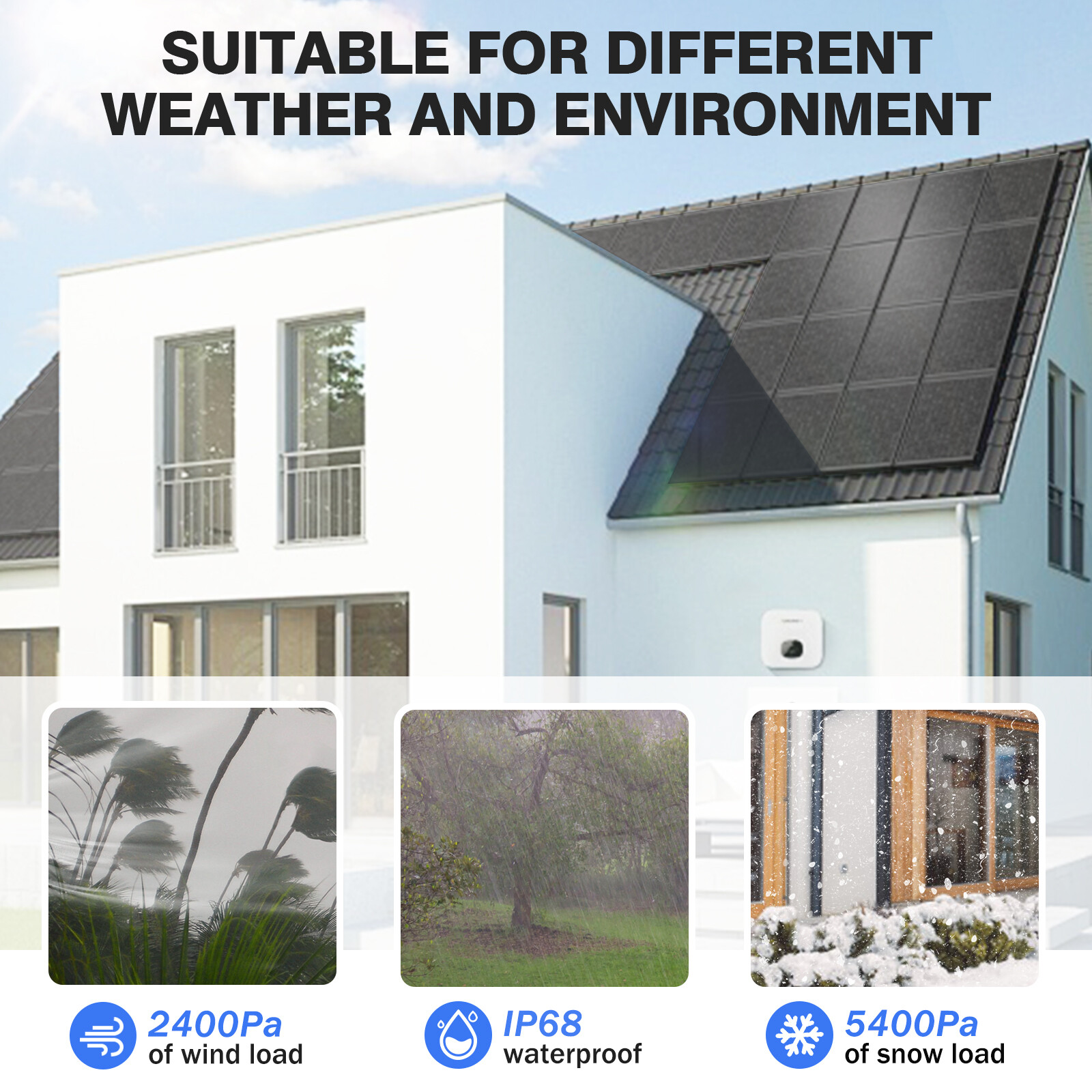 12V 100W 200W Monocrystalline Solar Panel 2Pack 100W All Black Off-Grid RV Boat