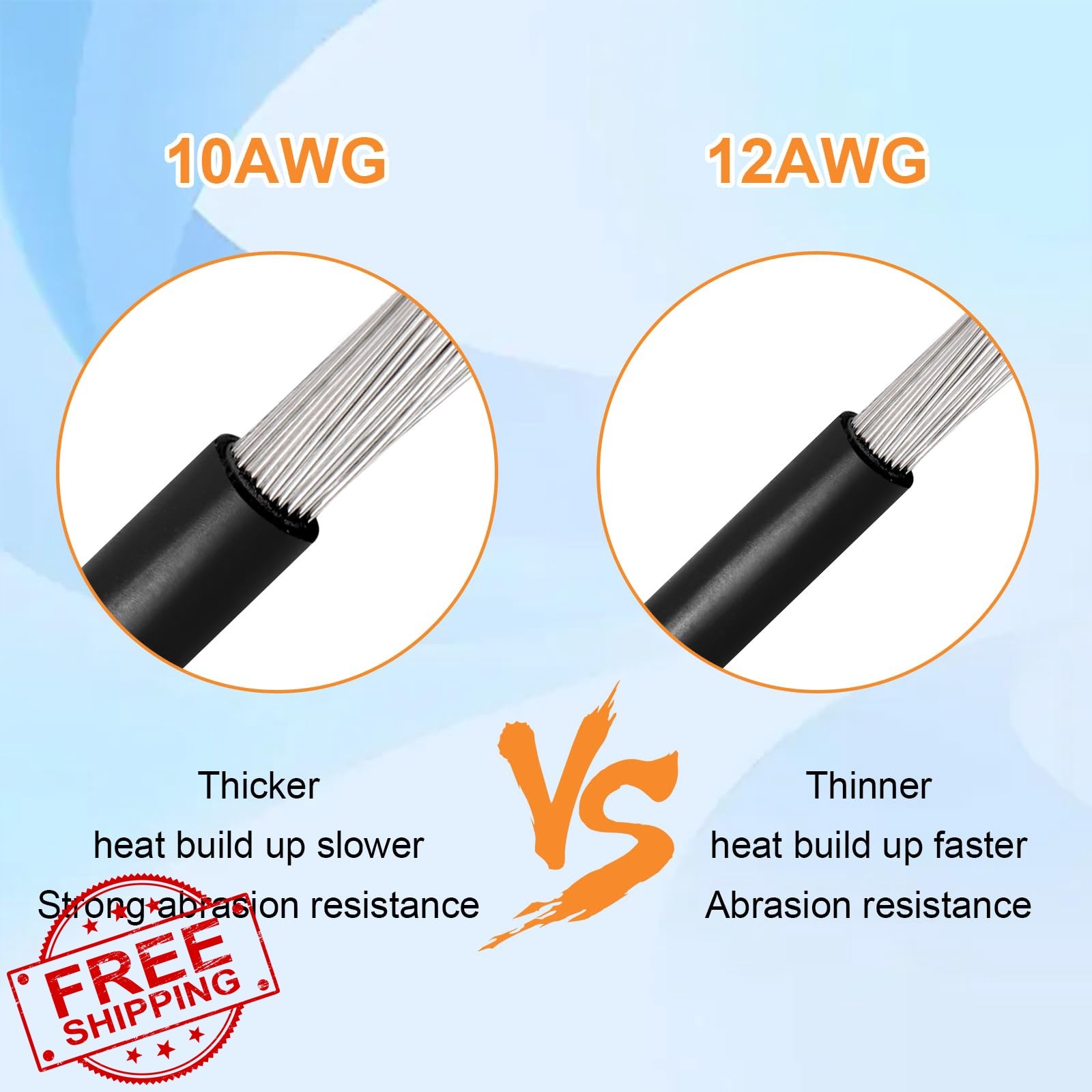 Kimbluth XT60 Solar Extension Cable 10 AWG 35FT