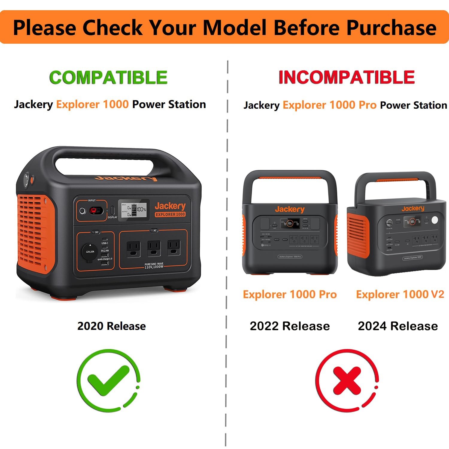 UL Listed for Jackery 1000/880 Charger,24V 180W Power Supply Compatible with …