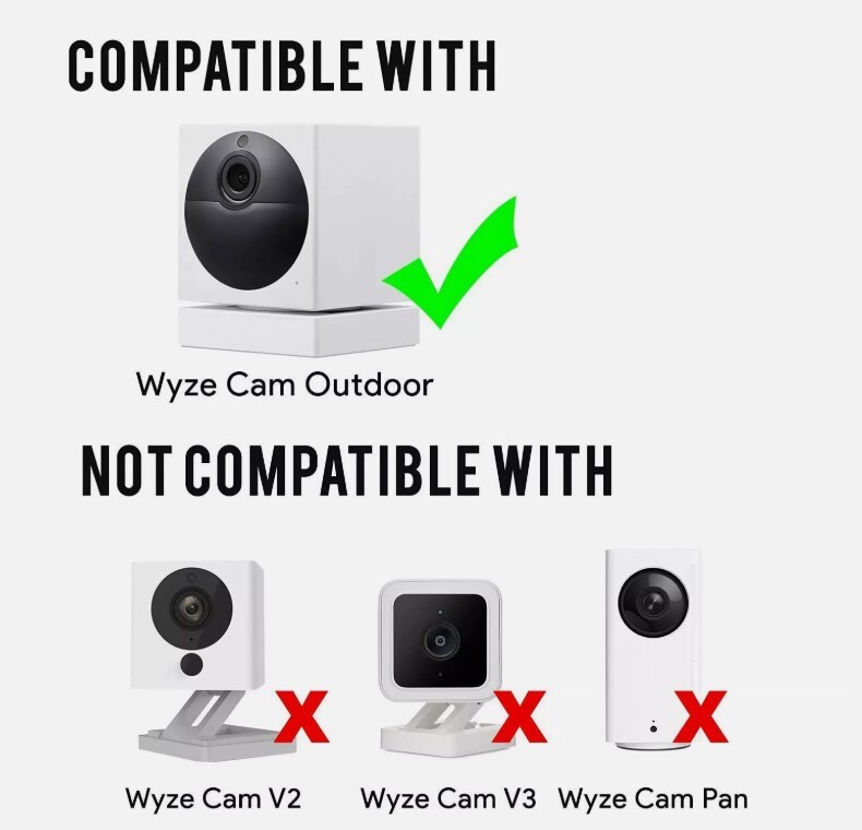 Wasserstein Solar Panel Compatible with Wyze Cam Outdoor – White