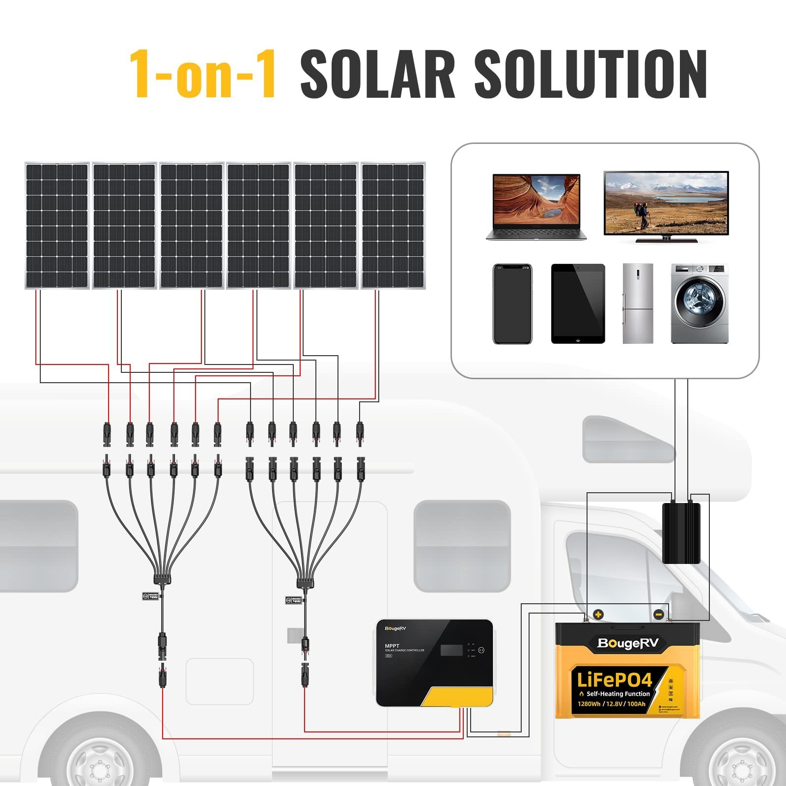 Extra Long Solar Y Connectors 1 to 6 Parallel, Durable Pair for Solar Panels