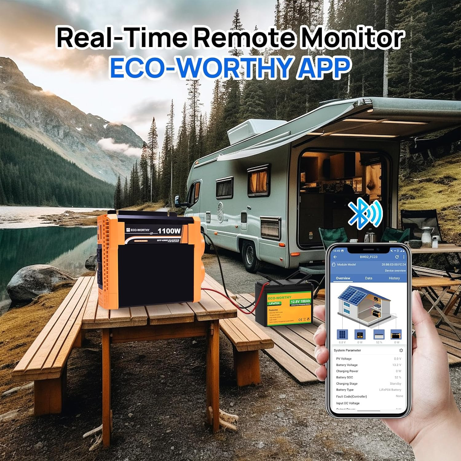 200 Watt 12V Complete Solar Panel Starter Kit for RV off Grid with Battery and I