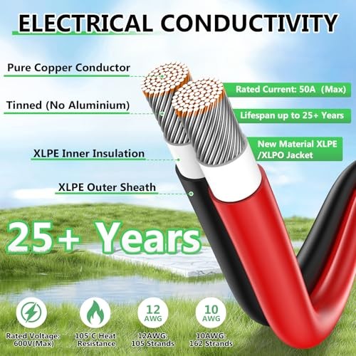 Solar to XT60i Extension Cable 12AWG 20FT XT60i Female to Male 12AWG-20FT