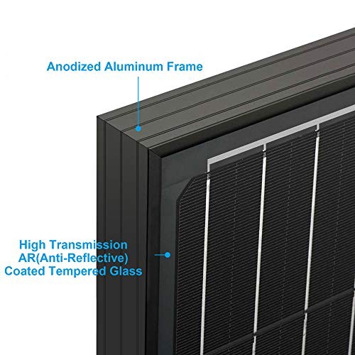 ACOPOWER 100 WATTS MONO SOLAR PANEL – BLACK