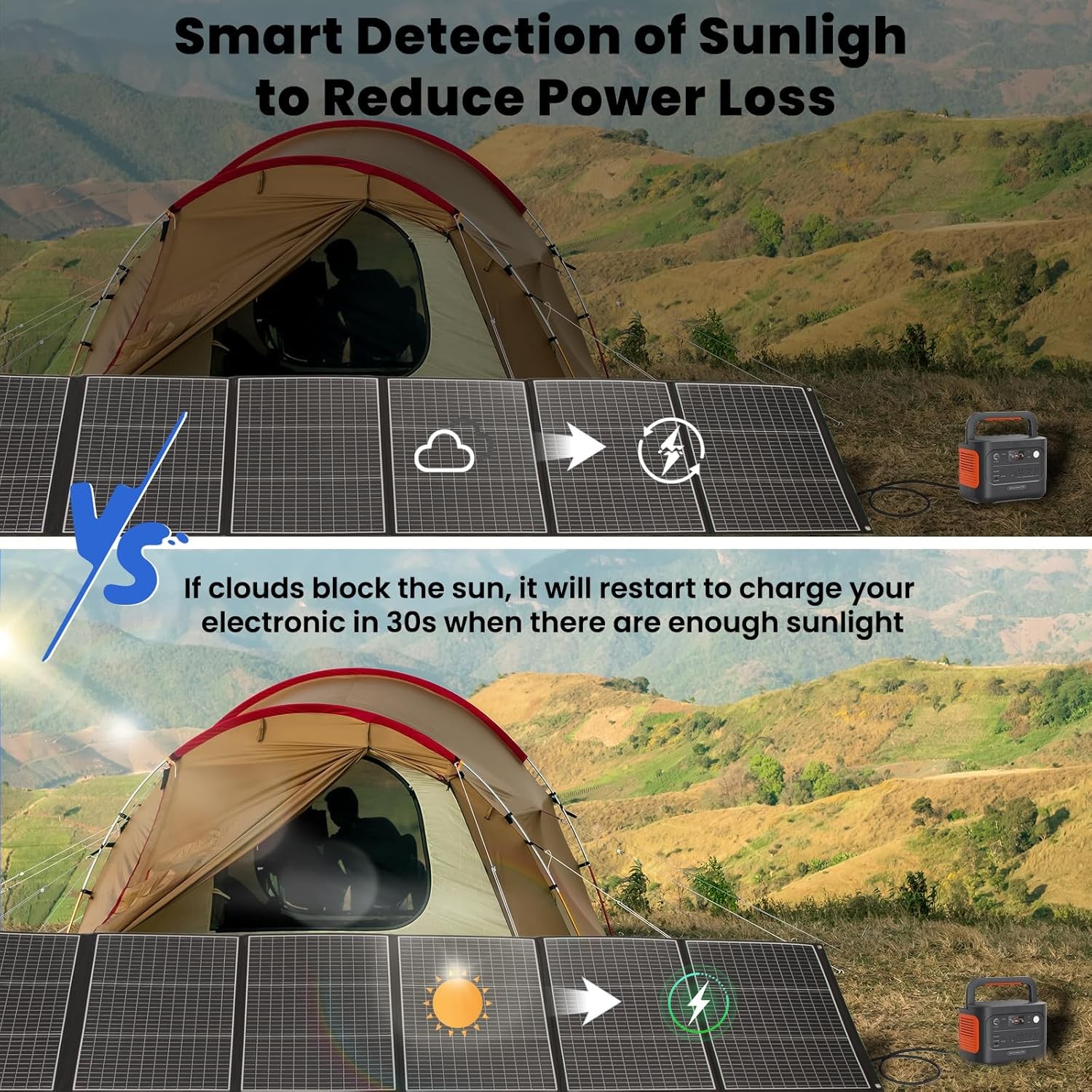400W Portable Solar Panel Folding Charger Power with Kickstands Power Station