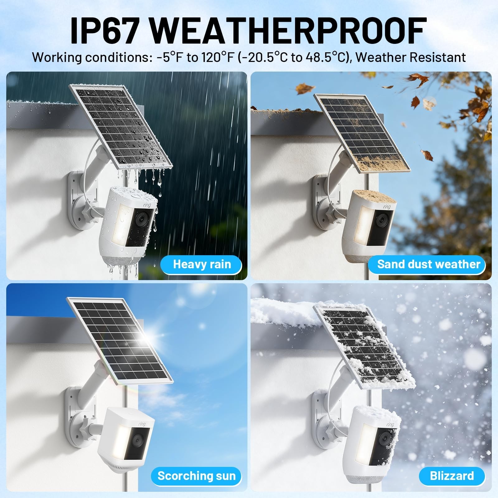 6W Solar Panel & 2-in-1 Wall Mount for Ring Cam, Weatherproof USB-C Charger
