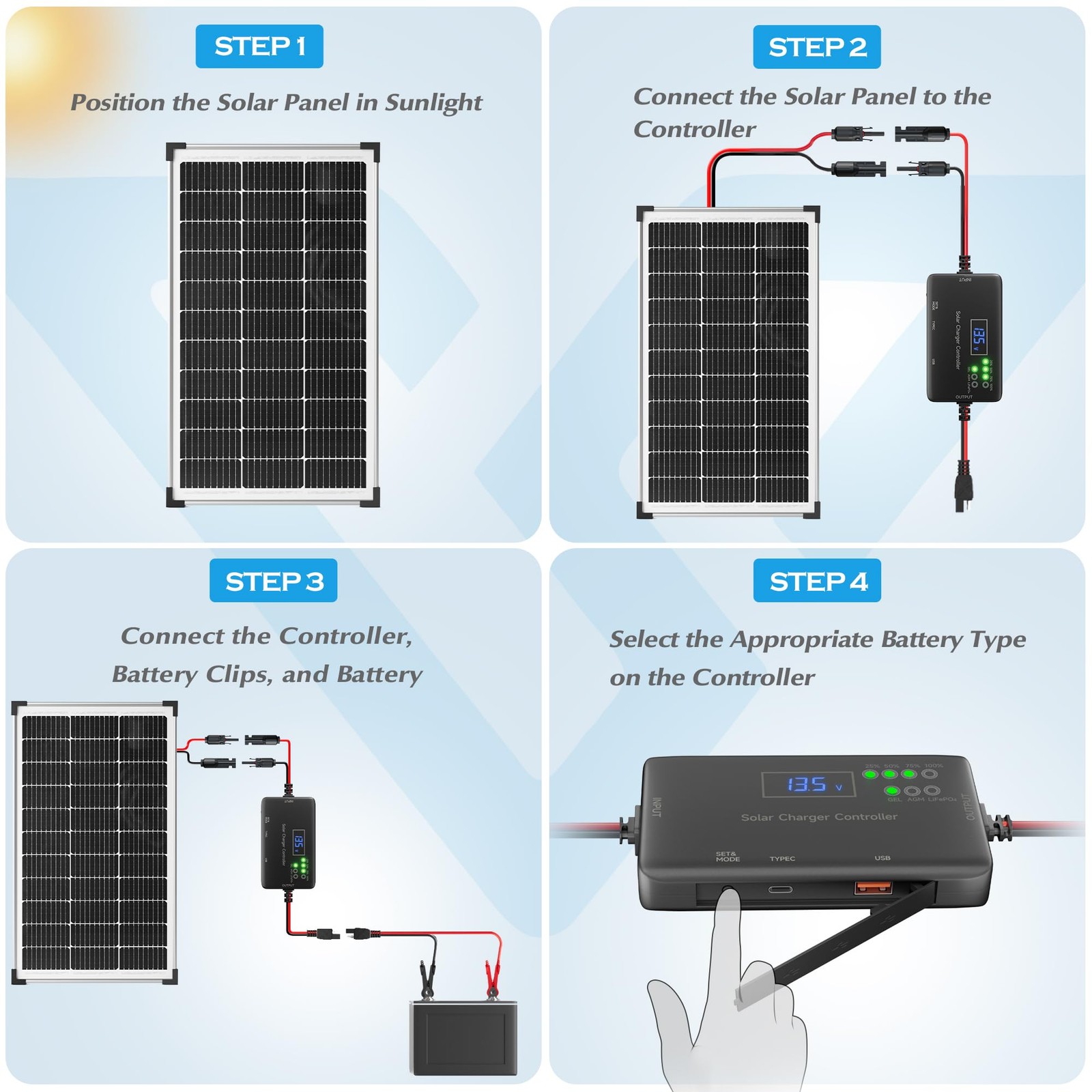 Voltset Solar Panel Charger Kit: 100W 12V Solar Panel with 20A Solar Charge C…