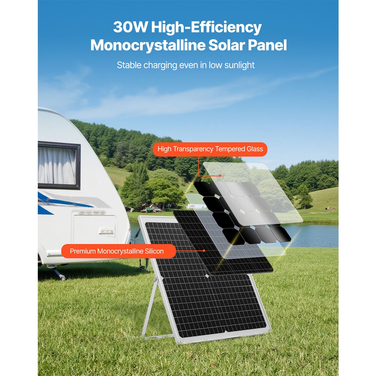 30W 12V Solar Charger IP67 Waterproof MPPT for RV Boat Car