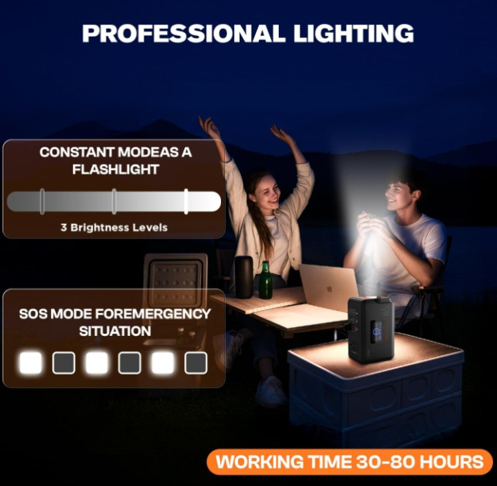 Estación de Energía Portátil 98Wh, 135W/270W Pico, PD 65W para Camping, Nuevo