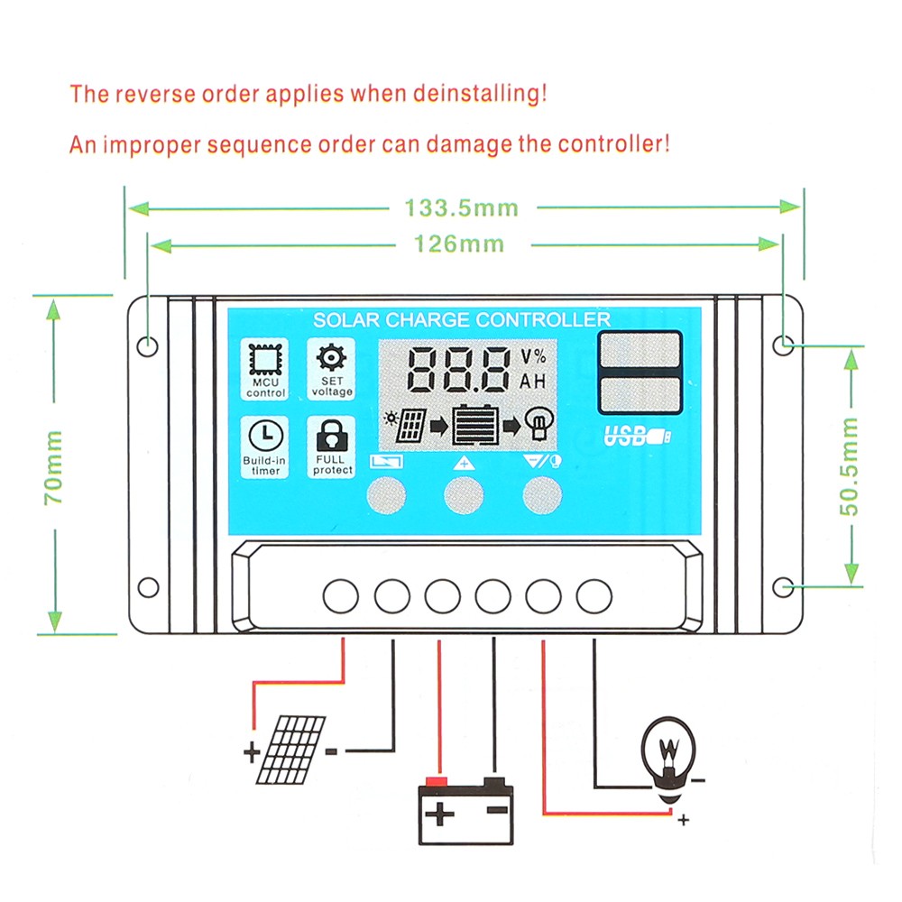 1-DC 5V/18V Dual Output 20W Solar Panel With 2 USB Ports & Car Charge IP65 WHHP