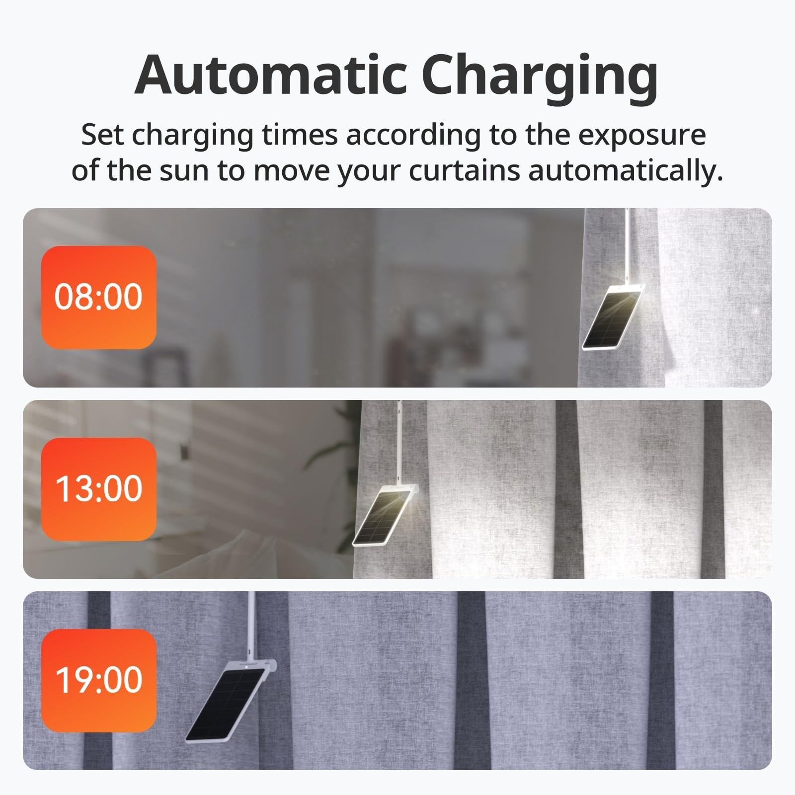 Solar Panel Charger for Curtain 3 – Easy Install, Low Light Charging, Non-Stop P