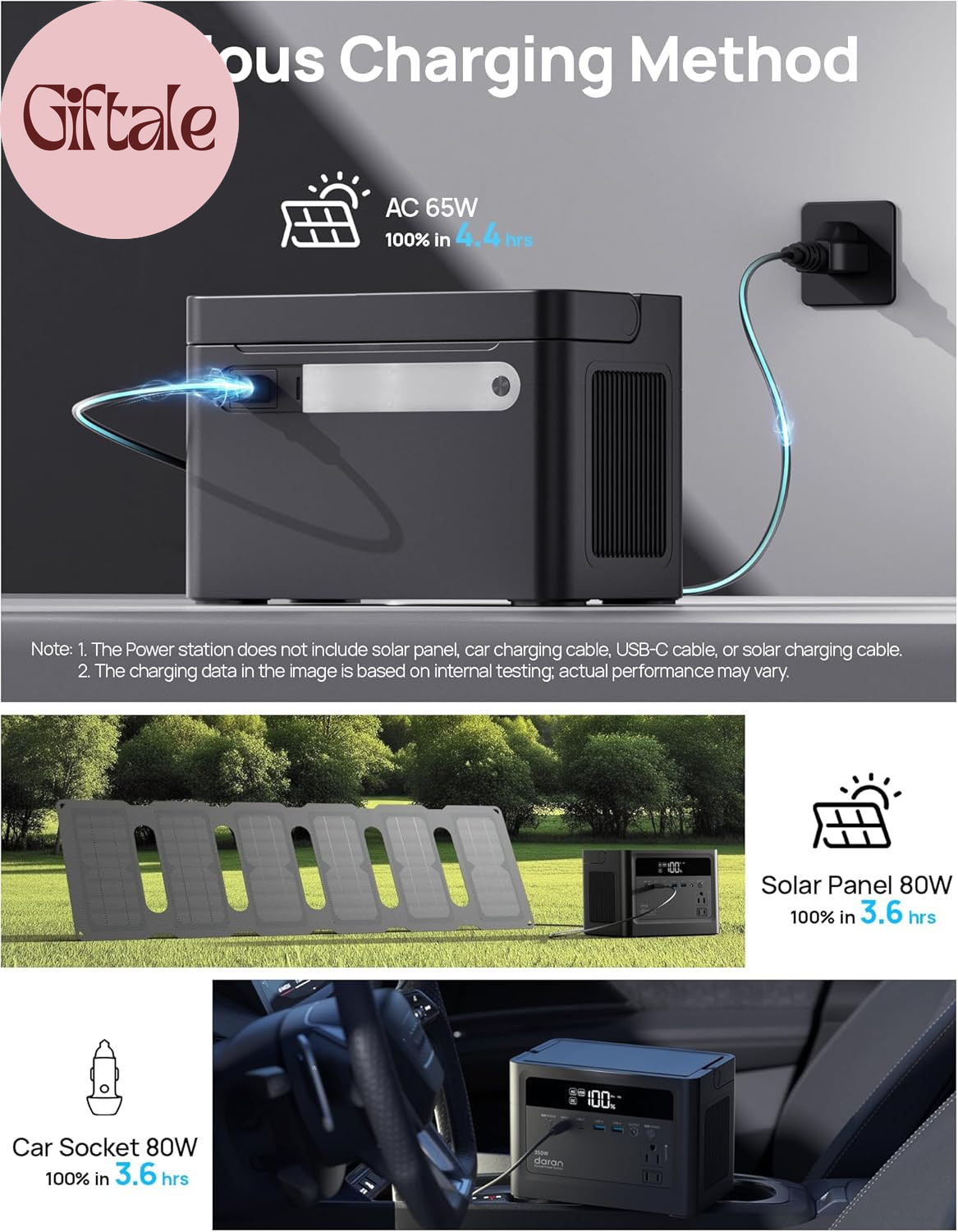 2026 Portable Power Station 350W, 288Wh Lifepo4 Battery Backup, Power Bnak with