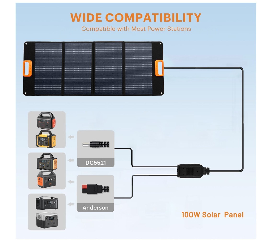 100W Portable Foldable Solar Panel IP65 Waterproof with Anderson & DC5521 Output
