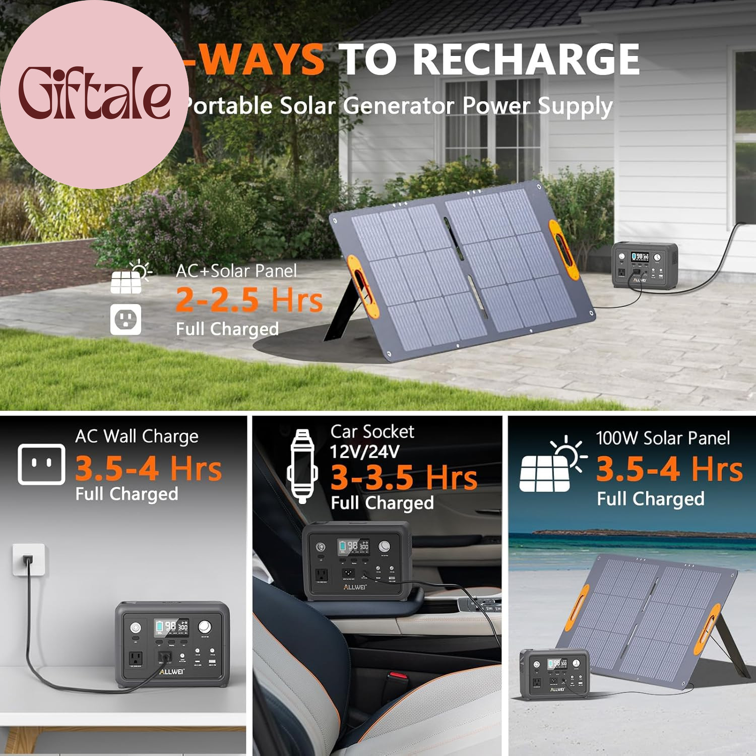 Portable Power Station 300W (Peak 600W) Upgraded, 256Wh Lifepo4 Battery Bank Sol