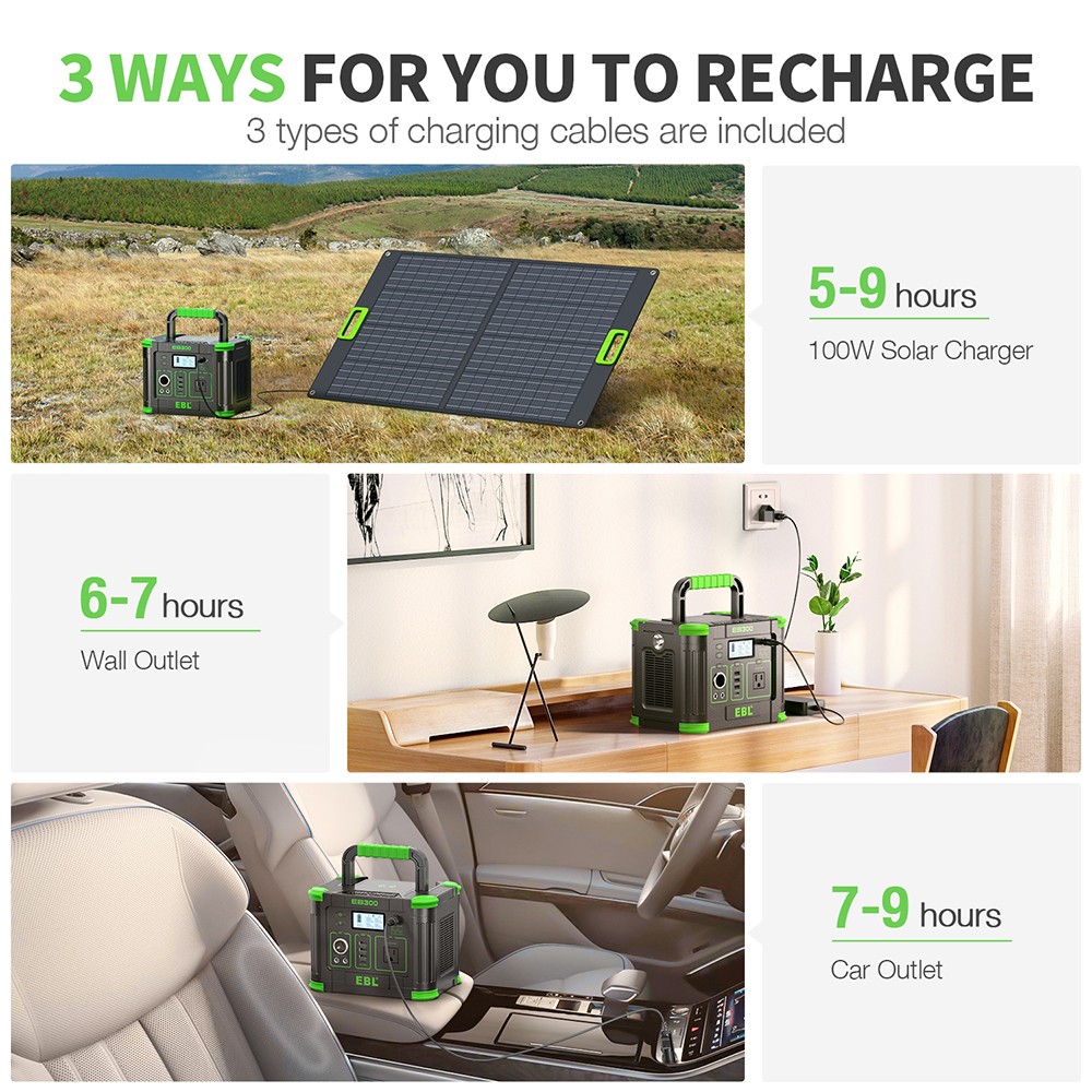 EBL 330W/288Wh LiFePO4 Lithium Battery Portable Power Station Power Sup⁣ply NEW
