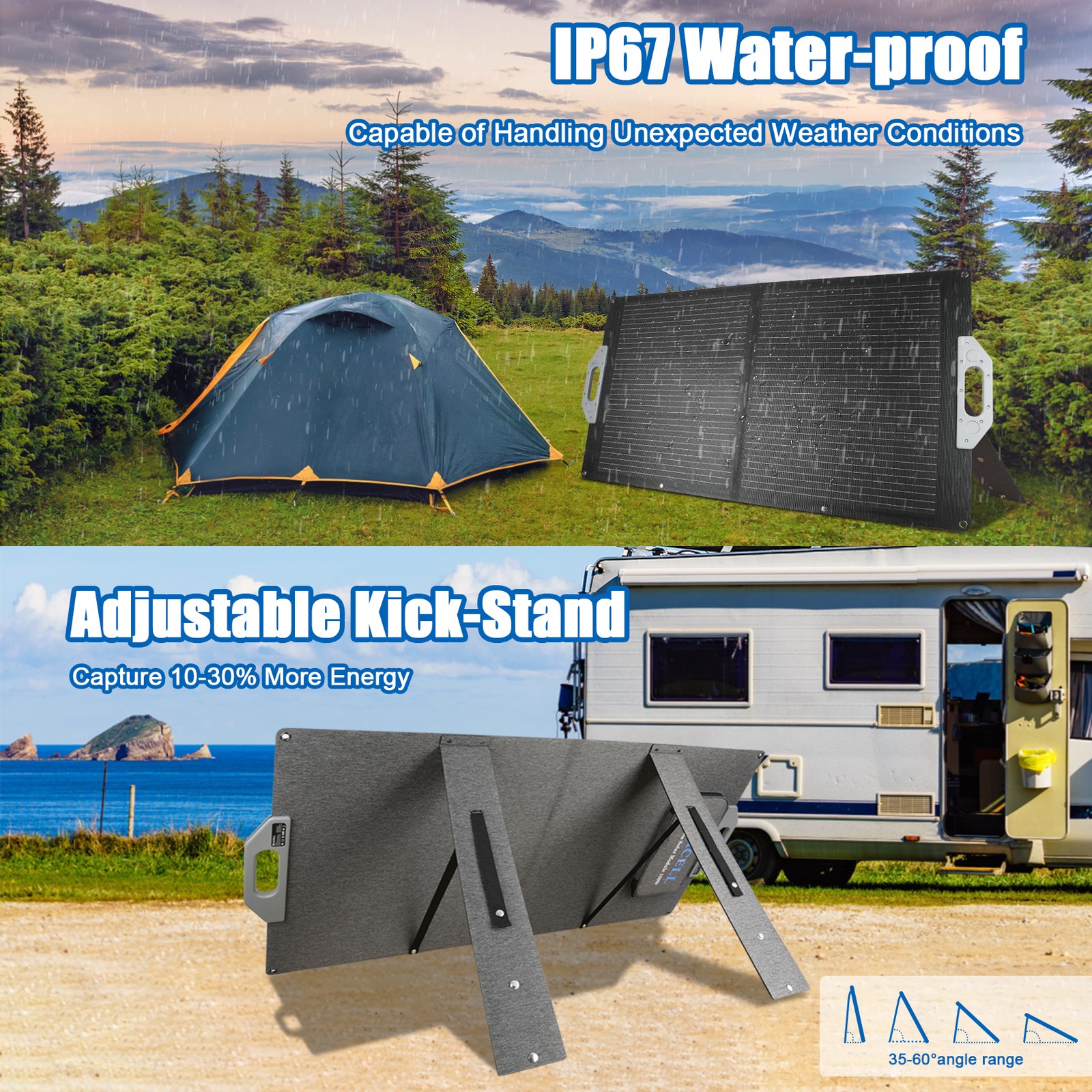 REACELL 100W Foldable Portable Solar Panel for Power Station Solar Generator
