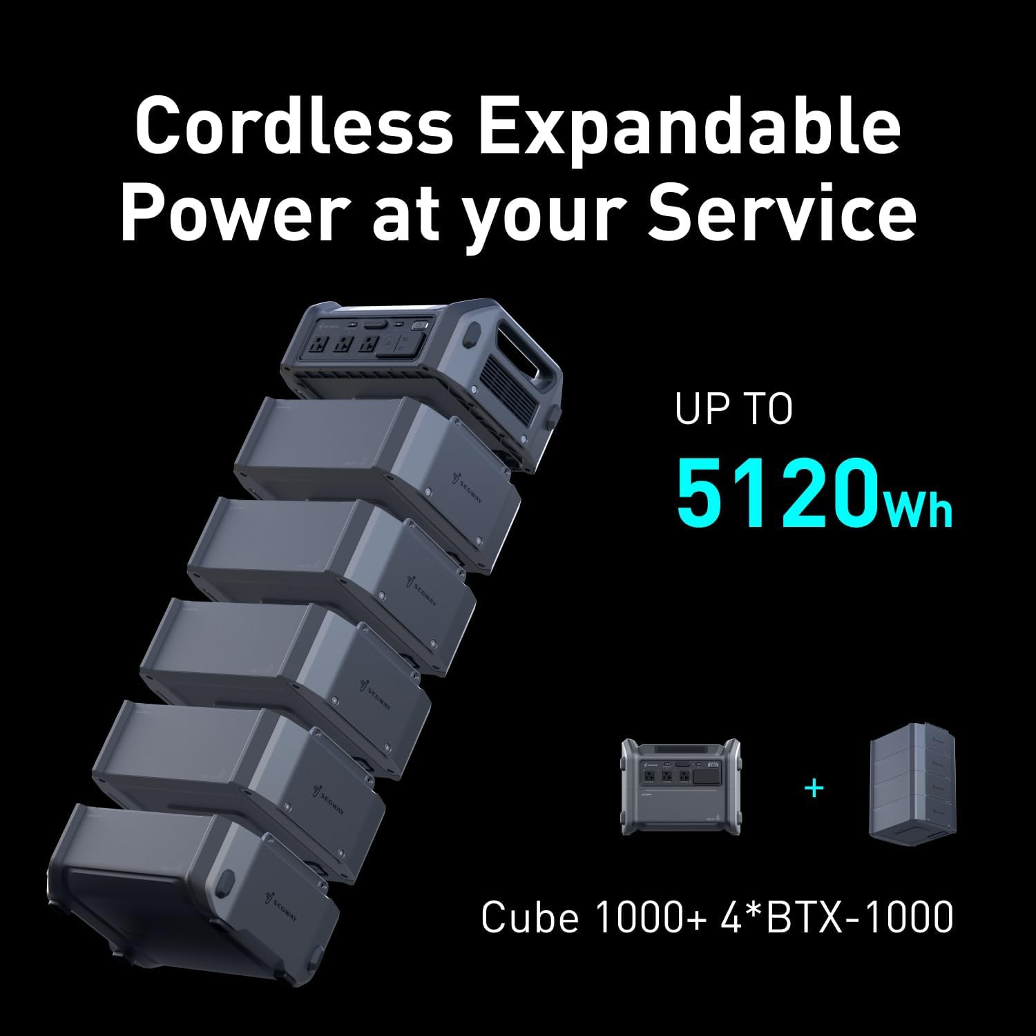 Segway Portable Power Station Cube 1000, 2200W AC Outlets, 1024Wh Lifepo4 Batter