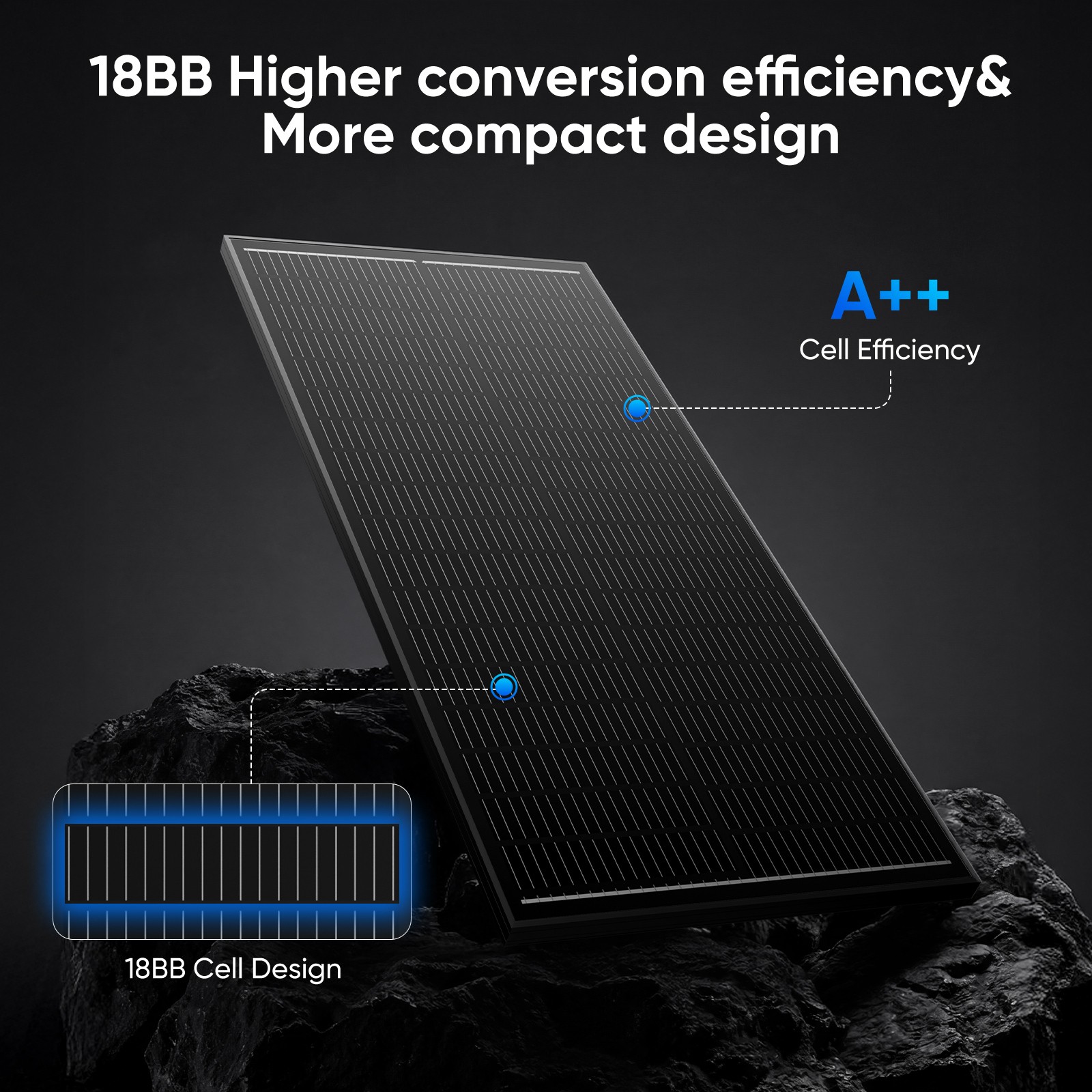 12V 200W (100W*2) Solar Panel Mono 18BB PV Battery RV Home Boat Off Grid