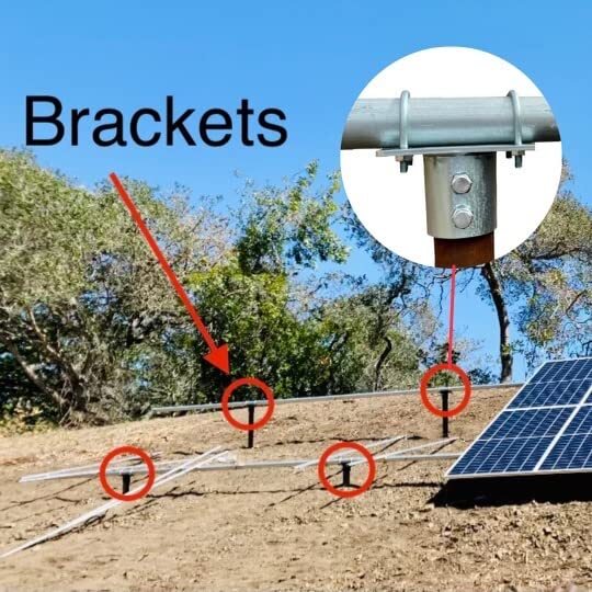 Solar Panel Array Ground Mounting Bracket Top Cap 2″ (2 3/8″ OD) Pipe