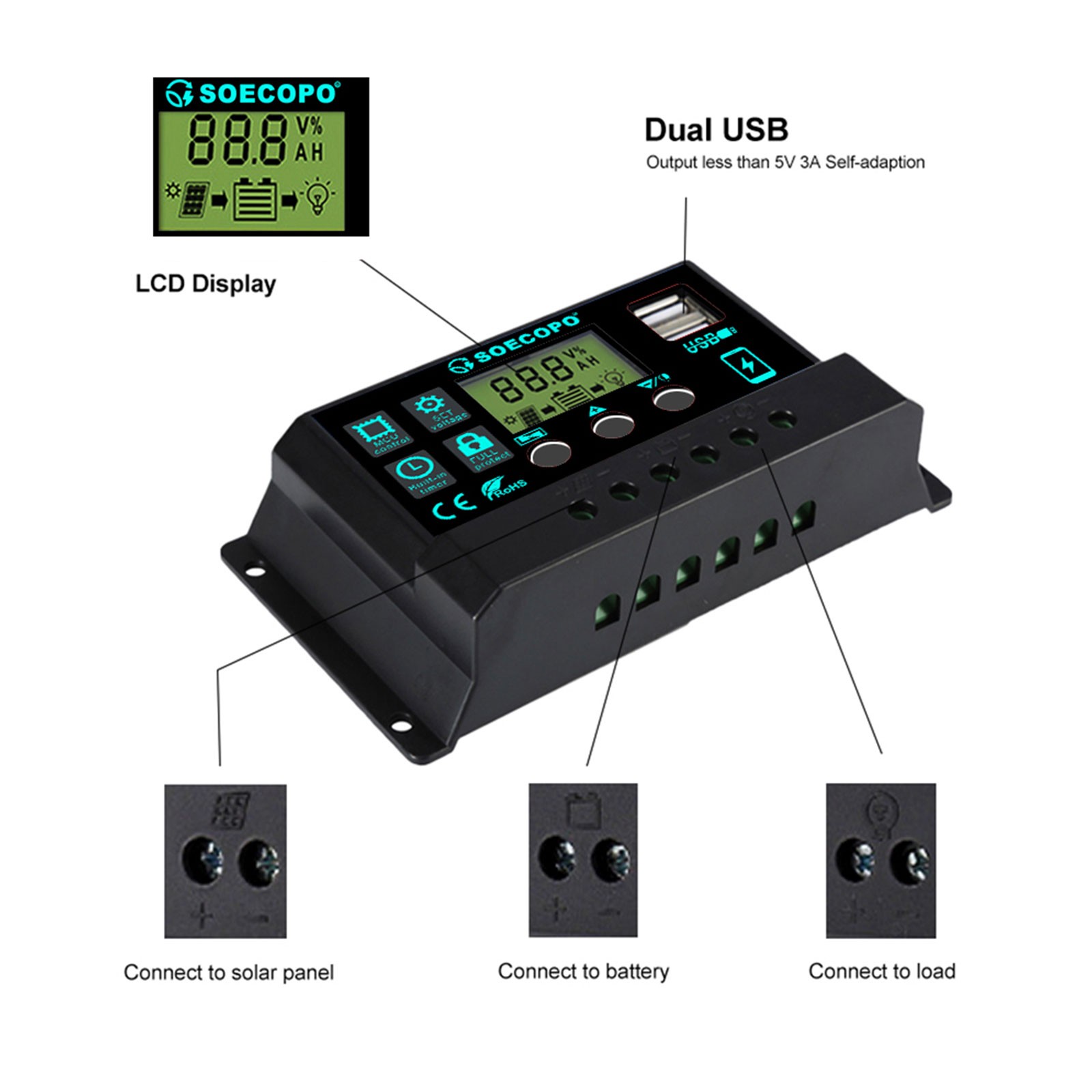 SOECOPO 15000W Peak Solar System Kit Flexible Panel 100A Controller