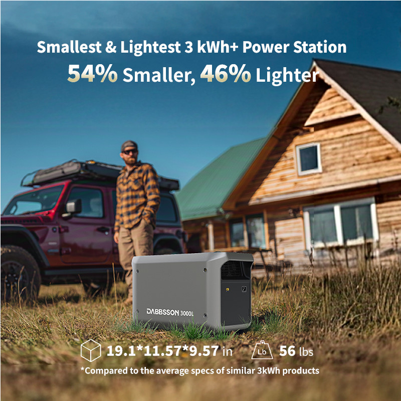3000L 3072Wh Portable Power Station 3000W Generator w/420W Solar Panel Dabbsson