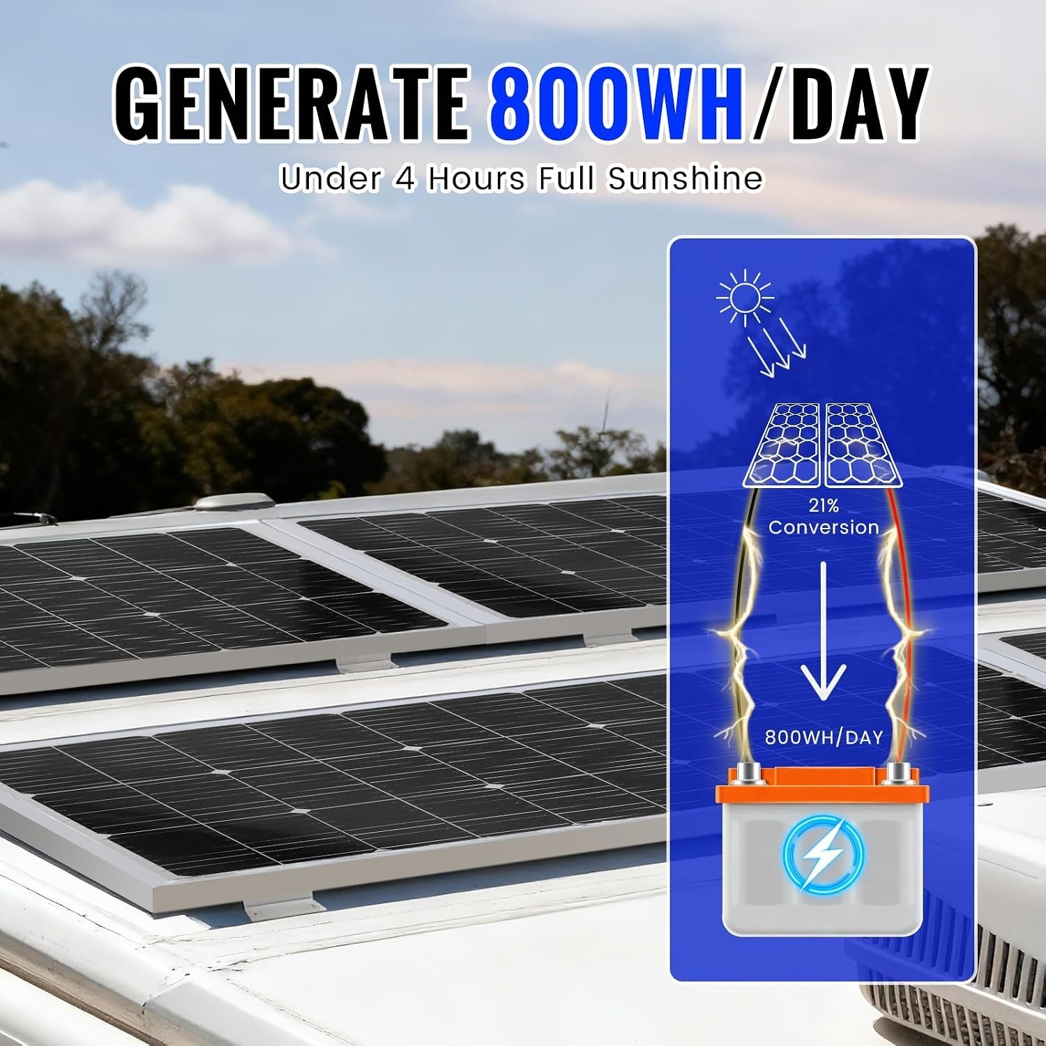 100W Monocrystalline Solar Panel Kit 30A PWM Controller 12V/24V High Efficiency