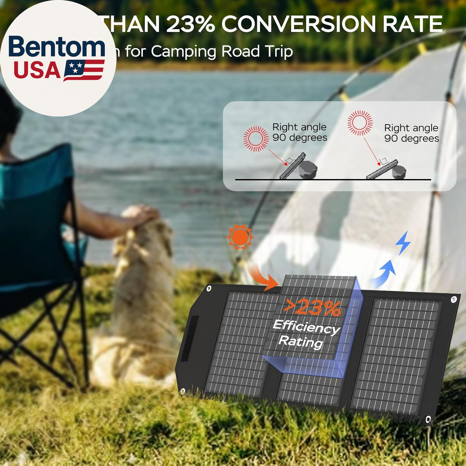 Portable Solar Panel 30W Solar Panel Charger 23% High Efficiency Foldable Solar