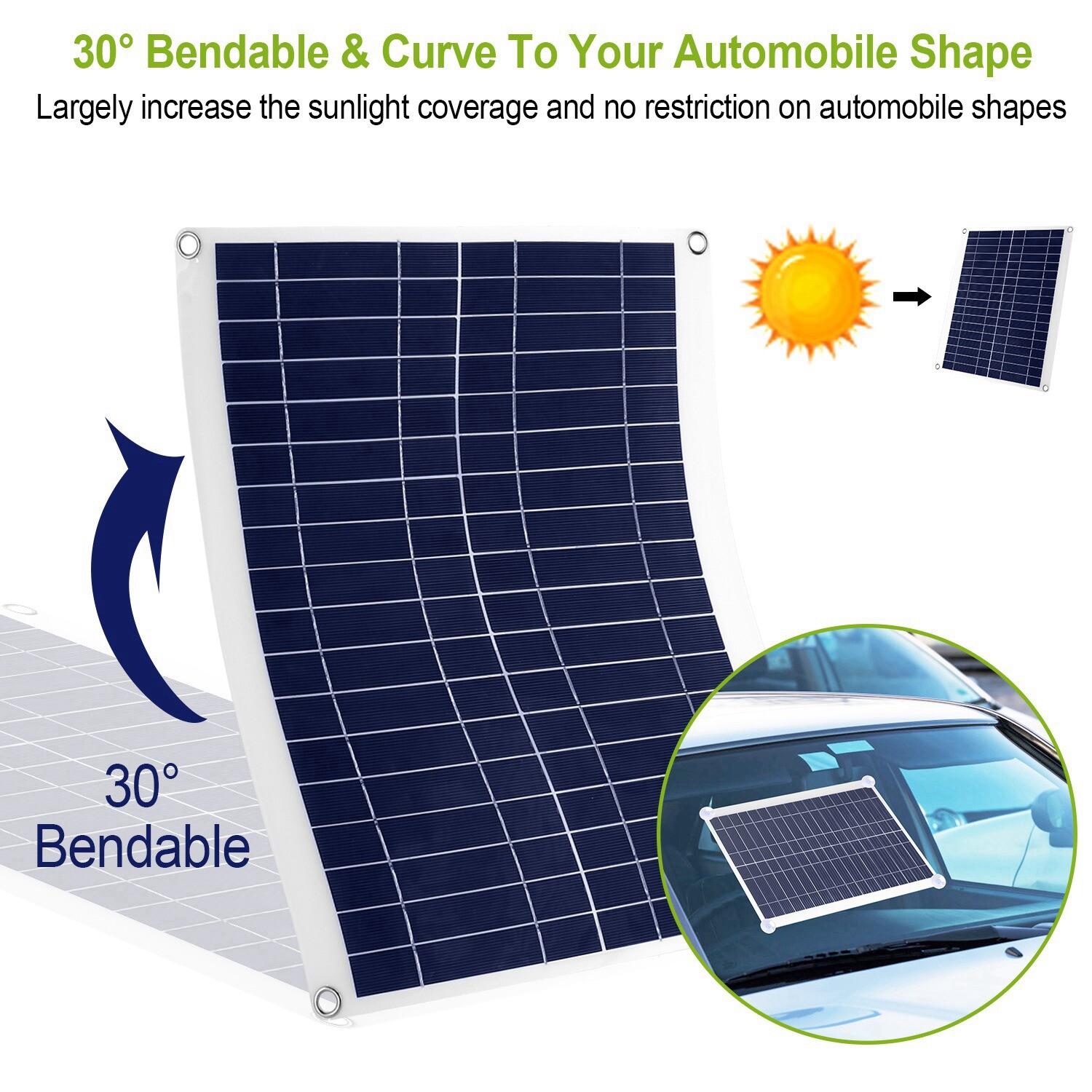 iMountek 25W Watts Solar Panel Kit for 12V Battery Charge Waterproof RV BOAT