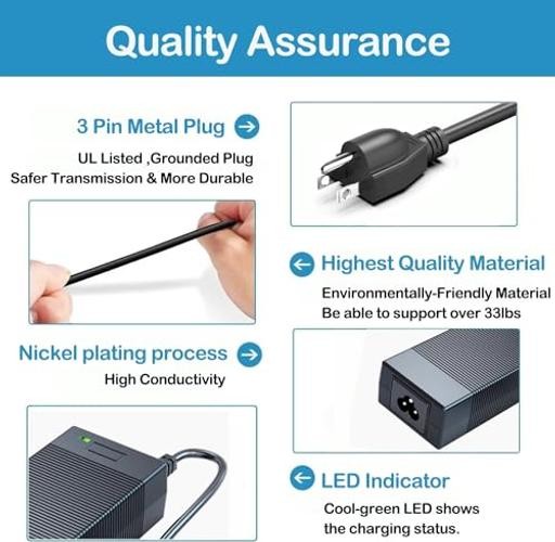 UL Listed for Jackery 1000/880 Charger,24V 180W Power Supply Compatible with