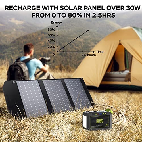Portable Power Station 88Wh Camping Lithium Battery Solar Generator Fast Green