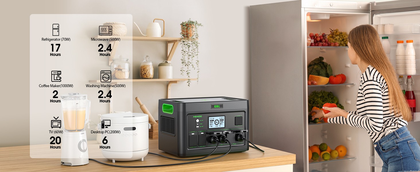 2400W 1843.2Wh Power Station Portable Solar Generator LiFePO4 RV Backup Camping